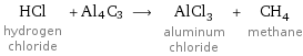 HCl hydrogen chloride + Al4C3 ⟶ AlCl_3 aluminum chloride + CH_4 methane