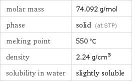 molar mass | 74.092 g/mol phase | solid (at STP) melting point | 550 °C density | 2.24 g/cm^3 solubility in water | slightly soluble