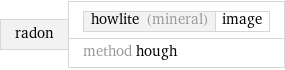 radon | howlite (mineral) | image method hough