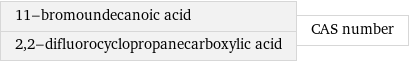 11-bromoundecanoic acid 2, 2-difluorocyclopropanecarboxylic acid | CAS number