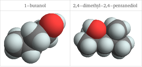 3D structure