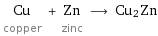 Cu copper + Zn zinc ⟶ Cu2Zn