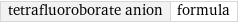 tetrafluoroborate anion | formula