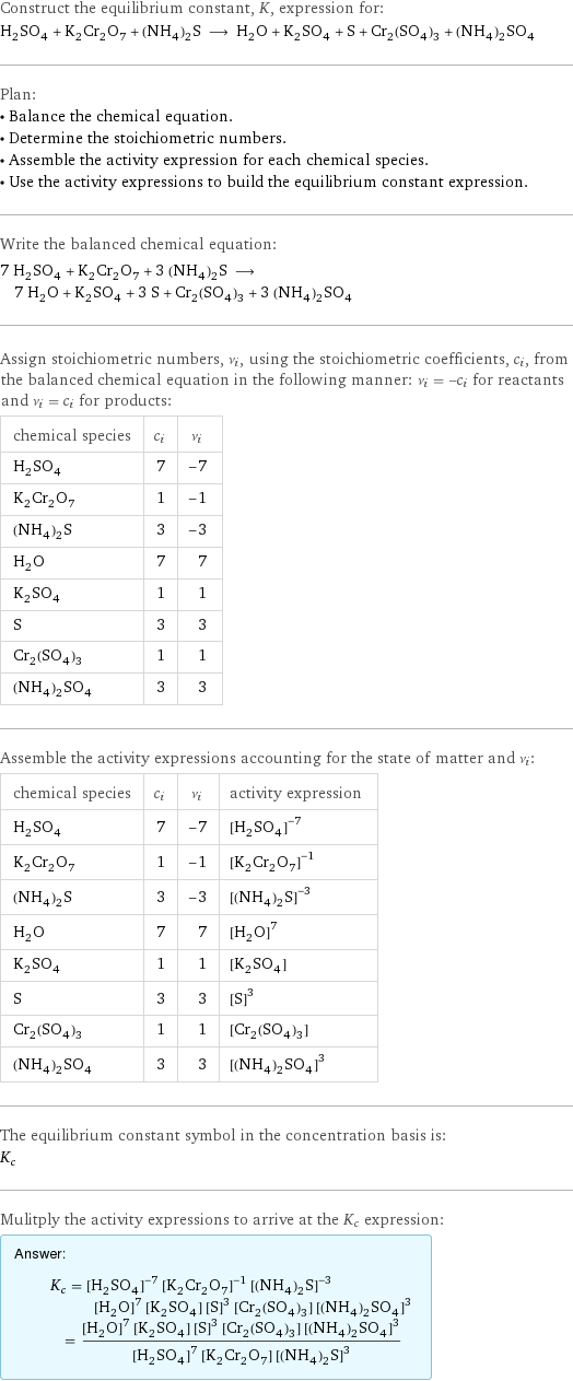 Construct the equilibrium constant, K, expression for: H_2SO_4 + K_2Cr_2O_7 + (NH_4)_2S ⟶ H_2O + K_2SO_4 + S + Cr_2(SO_4)_3 + (NH_4)_2SO_4 Plan: • Balance the chemical equation. • Determine the stoichiometric numbers. • Assemble the activity expression for each chemical species. • Use the activity expressions to build the equilibrium constant expression. Write the balanced chemical equation: 7 H_2SO_4 + K_2Cr_2O_7 + 3 (NH_4)_2S ⟶ 7 H_2O + K_2SO_4 + 3 S + Cr_2(SO_4)_3 + 3 (NH_4)_2SO_4 Assign stoichiometric numbers, ν_i, using the stoichiometric coefficients, c_i, from the balanced chemical equation in the following manner: ν_i = -c_i for reactants and ν_i = c_i for products: chemical species | c_i | ν_i H_2SO_4 | 7 | -7 K_2Cr_2O_7 | 1 | -1 (NH_4)_2S | 3 | -3 H_2O | 7 | 7 K_2SO_4 | 1 | 1 S | 3 | 3 Cr_2(SO_4)_3 | 1 | 1 (NH_4)_2SO_4 | 3 | 3 Assemble the activity expressions accounting for the state of matter and ν_i: chemical species | c_i | ν_i | activity expression H_2SO_4 | 7 | -7 | ([H2SO4])^(-7) K_2Cr_2O_7 | 1 | -1 | ([K2Cr2O7])^(-1) (NH_4)_2S | 3 | -3 | ([(NH4)2S])^(-3) H_2O | 7 | 7 | ([H2O])^7 K_2SO_4 | 1 | 1 | [K2SO4] S | 3 | 3 | ([S])^3 Cr_2(SO_4)_3 | 1 | 1 | [Cr2(SO4)3] (NH_4)_2SO_4 | 3 | 3 | ([(NH4)2SO4])^3 The equilibrium constant symbol in the concentration basis is: K_c Mulitply the activity expressions to arrive at the K_c expression: Answer: |   | K_c = ([H2SO4])^(-7) ([K2Cr2O7])^(-1) ([(NH4)2S])^(-3) ([H2O])^7 [K2SO4] ([S])^3 [Cr2(SO4)3] ([(NH4)2SO4])^3 = (([H2O])^7 [K2SO4] ([S])^3 [Cr2(SO4)3] ([(NH4)2SO4])^3)/(([H2SO4])^7 [K2Cr2O7] ([(NH4)2S])^3)