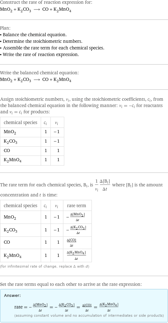 Construct the rate of reaction expression for: MnO_2 + K_2CO_3 ⟶ CO + K_2MnO_4 Plan: • Balance the chemical equation. • Determine the stoichiometric numbers. • Assemble the rate term for each chemical species. • Write the rate of reaction expression. Write the balanced chemical equation: MnO_2 + K_2CO_3 ⟶ CO + K_2MnO_4 Assign stoichiometric numbers, ν_i, using the stoichiometric coefficients, c_i, from the balanced chemical equation in the following manner: ν_i = -c_i for reactants and ν_i = c_i for products: chemical species | c_i | ν_i MnO_2 | 1 | -1 K_2CO_3 | 1 | -1 CO | 1 | 1 K_2MnO_4 | 1 | 1 The rate term for each chemical species, B_i, is 1/ν_i(Δ[B_i])/(Δt) where [B_i] is the amount concentration and t is time: chemical species | c_i | ν_i | rate term MnO_2 | 1 | -1 | -(Δ[MnO2])/(Δt) K_2CO_3 | 1 | -1 | -(Δ[K2CO3])/(Δt) CO | 1 | 1 | (Δ[CO])/(Δt) K_2MnO_4 | 1 | 1 | (Δ[K2MnO4])/(Δt) (for infinitesimal rate of change, replace Δ with d) Set the rate terms equal to each other to arrive at the rate expression: Answer: |   | rate = -(Δ[MnO2])/(Δt) = -(Δ[K2CO3])/(Δt) = (Δ[CO])/(Δt) = (Δ[K2MnO4])/(Δt) (assuming constant volume and no accumulation of intermediates or side products)