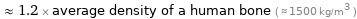  ≈ 1.2 × average density of a human bone ( ≈ 1500 kg/m^3 )