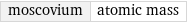 moscovium | atomic mass