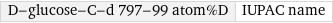 D-glucose-C-d 797-99 atom%D | IUPAC name