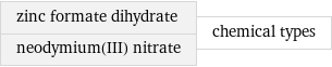 zinc formate dihydrate neodymium(III) nitrate | chemical types