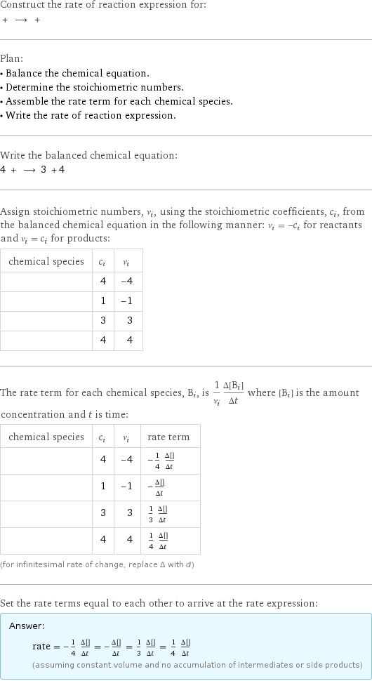 Construct the rate of reaction expression for:  + ⟶ +  Plan: • Balance the chemical equation. • Determine the stoichiometric numbers. • Assemble the rate term for each chemical species. • Write the rate of reaction expression. Write the balanced chemical equation: 4 + ⟶ 3 + 4  Assign stoichiometric numbers, ν_i, using the stoichiometric coefficients, c_i, from the balanced chemical equation in the following manner: ν_i = -c_i for reactants and ν_i = c_i for products: chemical species | c_i | ν_i  | 4 | -4  | 1 | -1  | 3 | 3  | 4 | 4 The rate term for each chemical species, B_i, is 1/ν_i(Δ[B_i])/(Δt) where [B_i] is the amount concentration and t is time: chemical species | c_i | ν_i | rate term  | 4 | -4 | -1/4 (Δ[C])/(Δt)  | 1 | -1 | -(Δ[FeO·Fe2O3])/(Δt)  | 3 | 3 | 1/3 (Δ[Fe])/(Δt)  | 4 | 4 | 1/4 (Δ[CO])/(Δt) (for infinitesimal rate of change, replace Δ with d) Set the rate terms equal to each other to arrive at the rate expression: Answer: |   | rate = -1/4 (Δ[C])/(Δt) = -(Δ[FeO·Fe2O3])/(Δt) = 1/3 (Δ[Fe])/(Δt) = 1/4 (Δ[CO])/(Δt) (assuming constant volume and no accumulation of intermediates or side products)