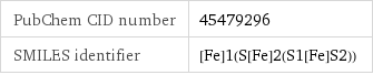 PubChem CID number | 45479296 SMILES identifier | [Fe]1(S[Fe]2(S1[Fe]S2))