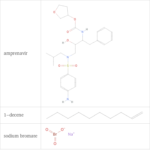 Structure diagrams