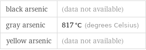 black arsenic | (data not available) gray arsenic | 817 °C (degrees Celsius) yellow arsenic | (data not available)