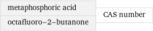 metaphosphoric acid octafluoro-2-butanone | CAS number