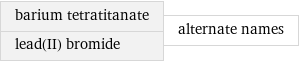 barium tetratitanate lead(II) bromide | alternate names