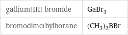 gallium(III) bromide | GaBr_3 bromodimethylborane | (CH_3)_2BBr