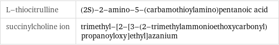 L-thiocitrulline | (2S)-2-amino-5-(carbamothioylamino)pentanoic acid succinylcholine ion | trimethyl-[2-[3-(2-trimethylammonioethoxycarbonyl)propanoyloxy]ethyl]azanium