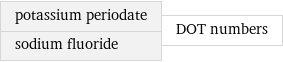 potassium periodate sodium fluoride | DOT numbers