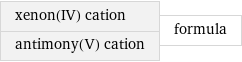 xenon(IV) cation antimony(V) cation | formula