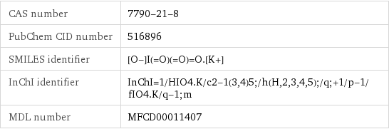 CAS number | 7790-21-8 PubChem CID number | 516896 SMILES identifier | [O-]I(=O)(=O)=O.[K+] InChI identifier | InChI=1/HIO4.K/c2-1(3, 4)5;/h(H, 2, 3, 4, 5);/q;+1/p-1/fIO4.K/q-1;m MDL number | MFCD00011407