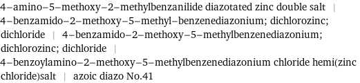 4-amino-5-methoxy-2-methylbenzanilide diazotated zinc double salt | 4-benzamido-2-methoxy-5-methyl-benzenediazonium; dichlorozinc; dichloride | 4-benzamido-2-methoxy-5-methylbenzenediazonium; dichlorozinc; dichloride | 4-benzoylamino-2-methoxy-5-methylbenzenediazonium chloride hemi(zinc chloride)salt | azoic diazo No.41