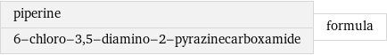 piperine 6-chloro-3, 5-diamino-2-pyrazinecarboxamide | formula