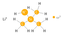 Orbital hybridization Structure diagram