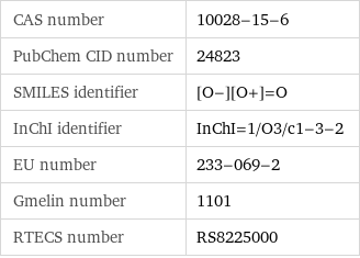 CAS number | 10028-15-6 PubChem CID number | 24823 SMILES identifier | [O-][O+]=O InChI identifier | InChI=1/O3/c1-3-2 EU number | 233-069-2 Gmelin number | 1101 RTECS number | RS8225000