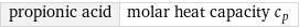 propionic acid | molar heat capacity c_p