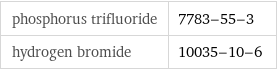 phosphorus trifluoride | 7783-55-3 hydrogen bromide | 10035-10-6