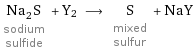 Na_2S sodium sulfide + Y2 ⟶ S mixed sulfur + NaY