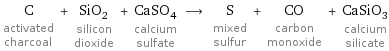 C activated charcoal + SiO_2 silicon dioxide + CaSO_4 calcium sulfate ⟶ S mixed sulfur + CO carbon monoxide + CaSiO_3 calcium silicate