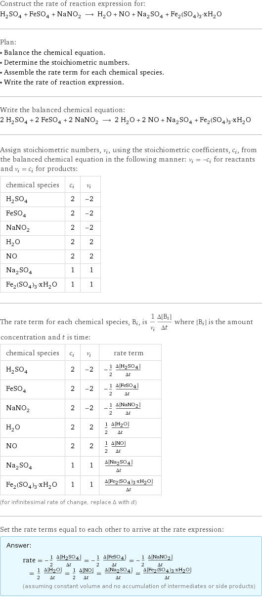 Construct the rate of reaction expression for: H_2SO_4 + FeSO_4 + NaNO_2 ⟶ H_2O + NO + Na_2SO_4 + Fe_2(SO_4)_3·xH_2O Plan: • Balance the chemical equation. • Determine the stoichiometric numbers. • Assemble the rate term for each chemical species. • Write the rate of reaction expression. Write the balanced chemical equation: 2 H_2SO_4 + 2 FeSO_4 + 2 NaNO_2 ⟶ 2 H_2O + 2 NO + Na_2SO_4 + Fe_2(SO_4)_3·xH_2O Assign stoichiometric numbers, ν_i, using the stoichiometric coefficients, c_i, from the balanced chemical equation in the following manner: ν_i = -c_i for reactants and ν_i = c_i for products: chemical species | c_i | ν_i H_2SO_4 | 2 | -2 FeSO_4 | 2 | -2 NaNO_2 | 2 | -2 H_2O | 2 | 2 NO | 2 | 2 Na_2SO_4 | 1 | 1 Fe_2(SO_4)_3·xH_2O | 1 | 1 The rate term for each chemical species, B_i, is 1/ν_i(Δ[B_i])/(Δt) where [B_i] is the amount concentration and t is time: chemical species | c_i | ν_i | rate term H_2SO_4 | 2 | -2 | -1/2 (Δ[H2SO4])/(Δt) FeSO_4 | 2 | -2 | -1/2 (Δ[FeSO4])/(Δt) NaNO_2 | 2 | -2 | -1/2 (Δ[NaNO2])/(Δt) H_2O | 2 | 2 | 1/2 (Δ[H2O])/(Δt) NO | 2 | 2 | 1/2 (Δ[NO])/(Δt) Na_2SO_4 | 1 | 1 | (Δ[Na2SO4])/(Δt) Fe_2(SO_4)_3·xH_2O | 1 | 1 | (Δ[Fe2(SO4)3·xH2O])/(Δt) (for infinitesimal rate of change, replace Δ with d) Set the rate terms equal to each other to arrive at the rate expression: Answer: |   | rate = -1/2 (Δ[H2SO4])/(Δt) = -1/2 (Δ[FeSO4])/(Δt) = -1/2 (Δ[NaNO2])/(Δt) = 1/2 (Δ[H2O])/(Δt) = 1/2 (Δ[NO])/(Δt) = (Δ[Na2SO4])/(Δt) = (Δ[Fe2(SO4)3·xH2O])/(Δt) (assuming constant volume and no accumulation of intermediates or side products)