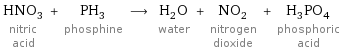 HNO_3 nitric acid + PH_3 phosphine ⟶ H_2O water + NO_2 nitrogen dioxide + H_3PO_4 phosphoric acid