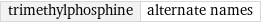 trimethylphosphine | alternate names