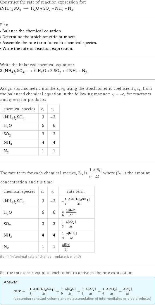 Construct the rate of reaction expression for: (NH_4)_2SO_4 ⟶ H_2O + SO_2 + NH_3 + N_2 Plan: • Balance the chemical equation. • Determine the stoichiometric numbers. • Assemble the rate term for each chemical species. • Write the rate of reaction expression. Write the balanced chemical equation: 3 (NH_4)_2SO_4 ⟶ 6 H_2O + 3 SO_2 + 4 NH_3 + N_2 Assign stoichiometric numbers, ν_i, using the stoichiometric coefficients, c_i, from the balanced chemical equation in the following manner: ν_i = -c_i for reactants and ν_i = c_i for products: chemical species | c_i | ν_i (NH_4)_2SO_4 | 3 | -3 H_2O | 6 | 6 SO_2 | 3 | 3 NH_3 | 4 | 4 N_2 | 1 | 1 The rate term for each chemical species, B_i, is 1/ν_i(Δ[B_i])/(Δt) where [B_i] is the amount concentration and t is time: chemical species | c_i | ν_i | rate term (NH_4)_2SO_4 | 3 | -3 | -1/3 (Δ[(NH4)2SO4])/(Δt) H_2O | 6 | 6 | 1/6 (Δ[H2O])/(Δt) SO_2 | 3 | 3 | 1/3 (Δ[SO2])/(Δt) NH_3 | 4 | 4 | 1/4 (Δ[NH3])/(Δt) N_2 | 1 | 1 | (Δ[N2])/(Δt) (for infinitesimal rate of change, replace Δ with d) Set the rate terms equal to each other to arrive at the rate expression: Answer: |   | rate = -1/3 (Δ[(NH4)2SO4])/(Δt) = 1/6 (Δ[H2O])/(Δt) = 1/3 (Δ[SO2])/(Δt) = 1/4 (Δ[NH3])/(Δt) = (Δ[N2])/(Δt) (assuming constant volume and no accumulation of intermediates or side products)