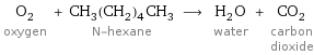 O_2 oxygen + CH_3(CH_2)_4CH_3 N-hexane ⟶ H_2O water + CO_2 carbon dioxide