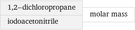 1, 2-dichloropropane iodoacetonitrile | molar mass