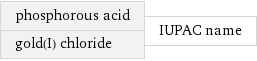 phosphorous acid gold(I) chloride | IUPAC name