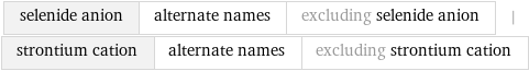 selenide anion | alternate names | excluding selenide anion | strontium cation | alternate names | excluding strontium cation