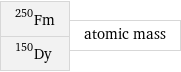 Fm-250 Dy-150 | atomic mass