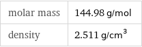 molar mass | 144.98 g/mol density | 2.511 g/cm^3