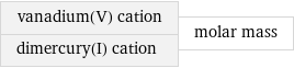 vanadium(V) cation dimercury(I) cation | molar mass