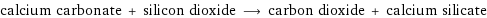 calcium carbonate + silicon dioxide ⟶ carbon dioxide + calcium silicate