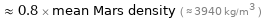  ≈ 0.8 × mean Mars density ( ≈ 3940 kg/m^3 )