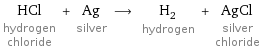 HCl hydrogen chloride + Ag silver ⟶ H_2 hydrogen + AgCl silver chloride