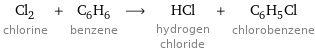 Cl_2 chlorine + C_6H_6 benzene ⟶ HCl hydrogen chloride + C_6H_5Cl chlorobenzene