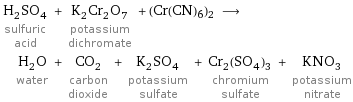 H_2SO_4 sulfuric acid + K_2Cr_2O_7 potassium dichromate + (Cr(CN)6)2 ⟶ H_2O water + CO_2 carbon dioxide + K_2SO_4 potassium sulfate + Cr_2(SO_4)_3 chromium sulfate + KNO_3 potassium nitrate