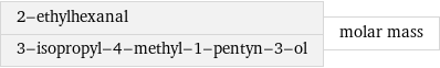 2-ethylhexanal 3-isopropyl-4-methyl-1-pentyn-3-ol | molar mass