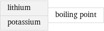 lithium potassium | boiling point